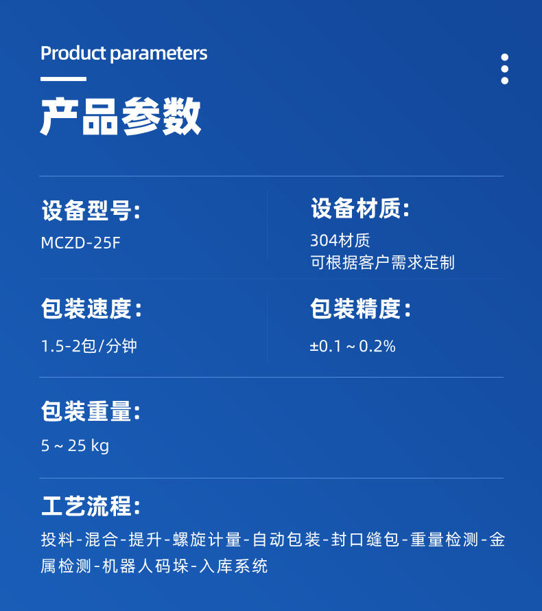 重袋包装机参数3.jpg