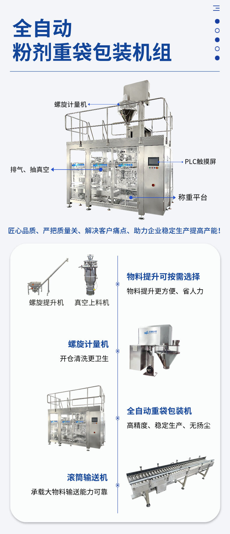 重袋包装机生产线分解图 重袋包装机生产线分解图