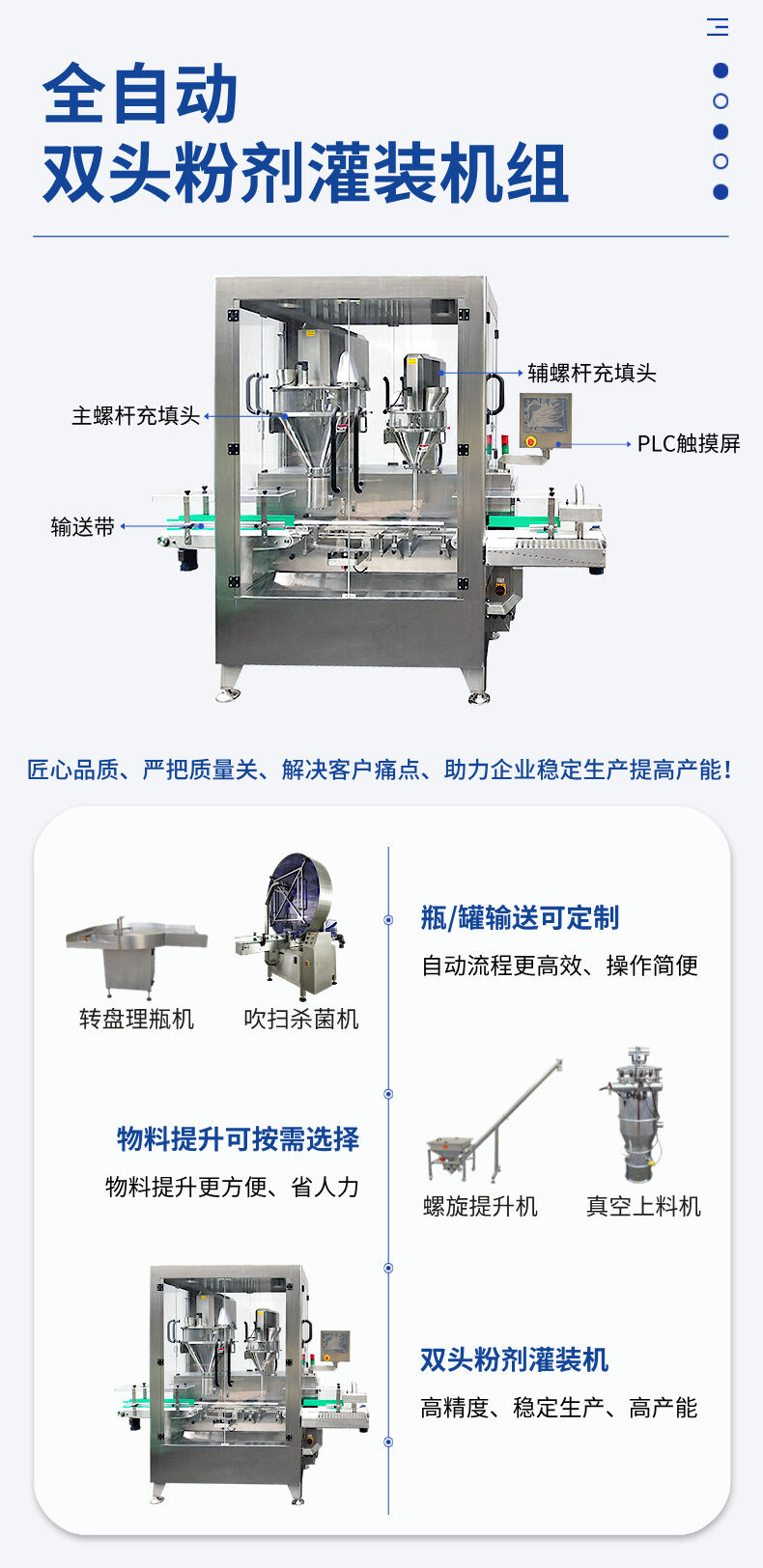 全自动粉末灌装机_粉末定量灌装机_粉末灌装机生产厂家