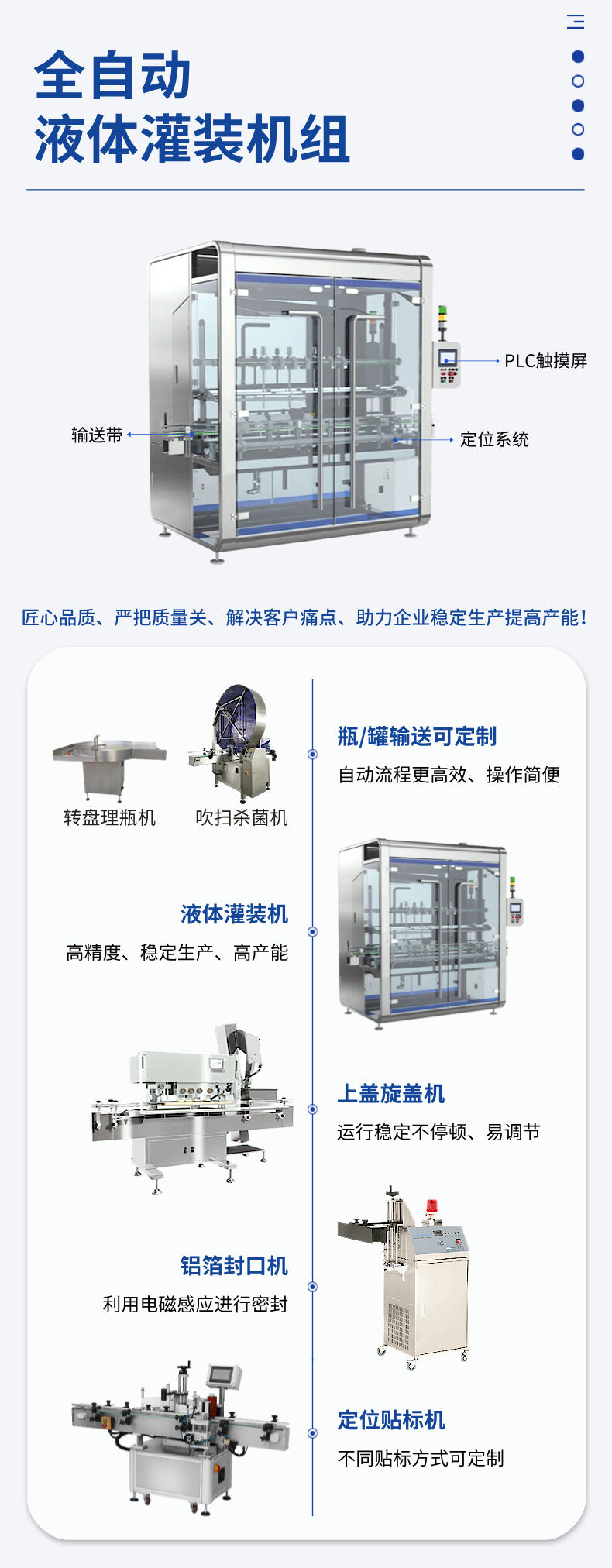 洗衣液灌装机_膏状灌装机_自动灌装机生产厂家