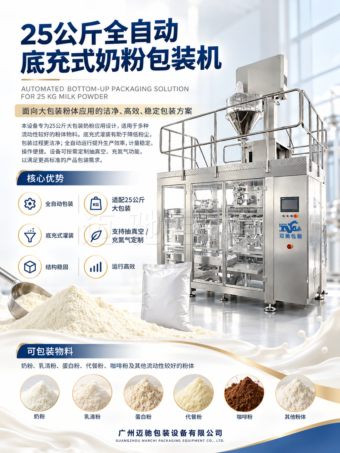 全自动25公斤奶粉包装机